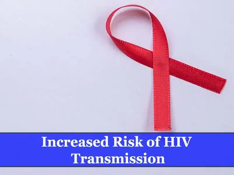 Increased risk of HIV transmission
