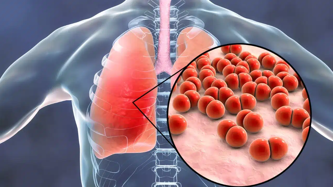 Symptoms That Should Not Be Ignored