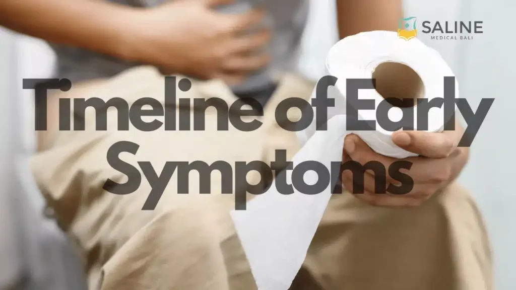 Timeline of Early Symptoms